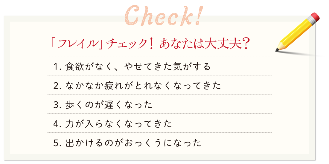 「フレイル」チェック！あなたは大丈夫？1.食欲がなく、やせてきた気がする　2.なかなか疲れがとれなくなってきた　3.歩くのが遅くなった　4.力が入らなくなってきた　5.出かけるのがおっくになった